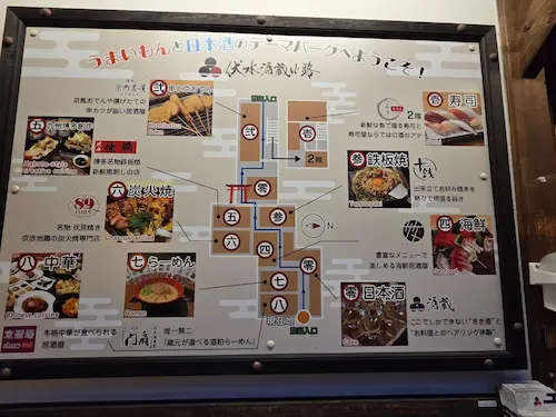 Fushimi Sake Village