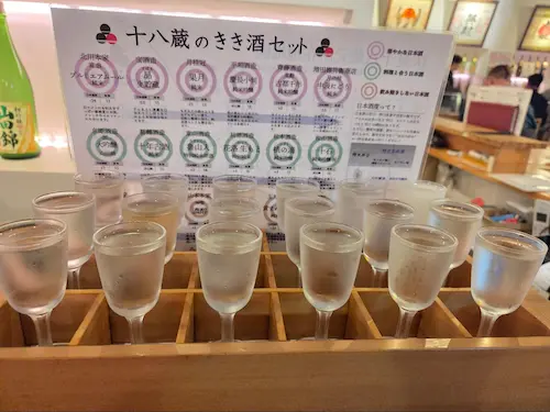 Fushimi Sake Village